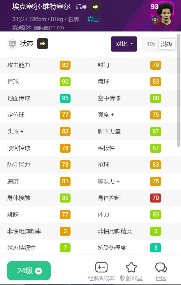 精选卷现在要用吗？关键精选上线！法国比利时精选评测