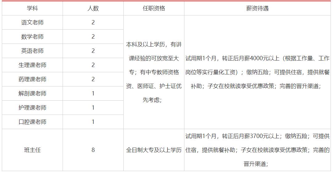 石家庄教师招聘100人,石家庄招聘教师38人现在即可报名