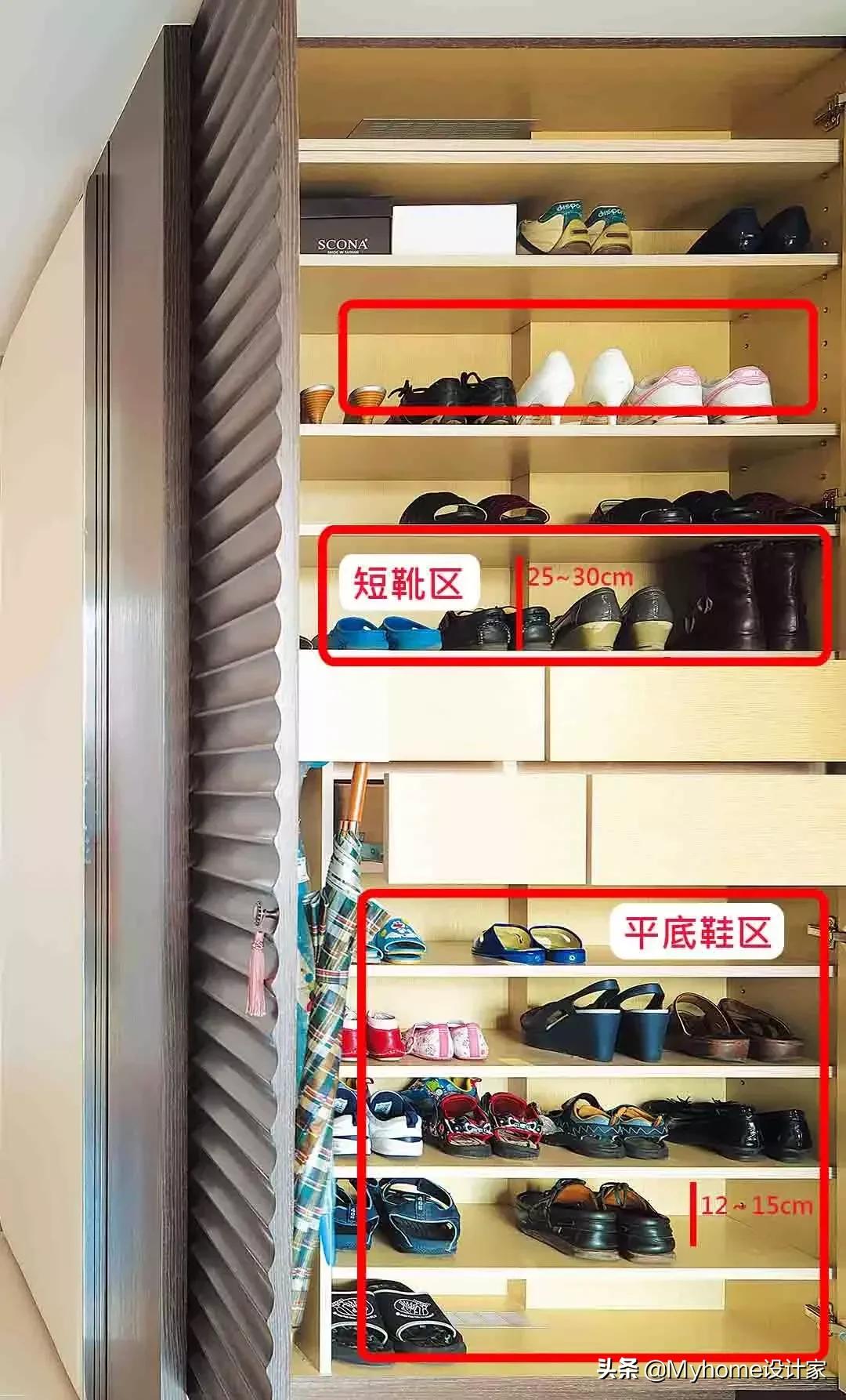 鞋柜衣柜关注事项,鞋柜衣柜怎么订不被坑