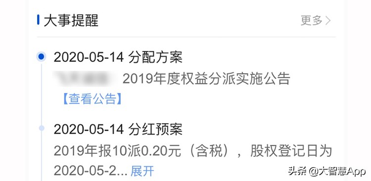 f10股市分析,看懂炒股中的各种线