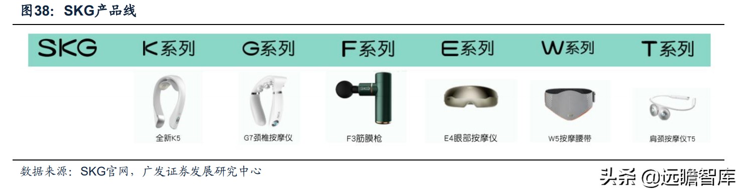 最新保健按摩器爆款推荐,新款养生健康按摩器