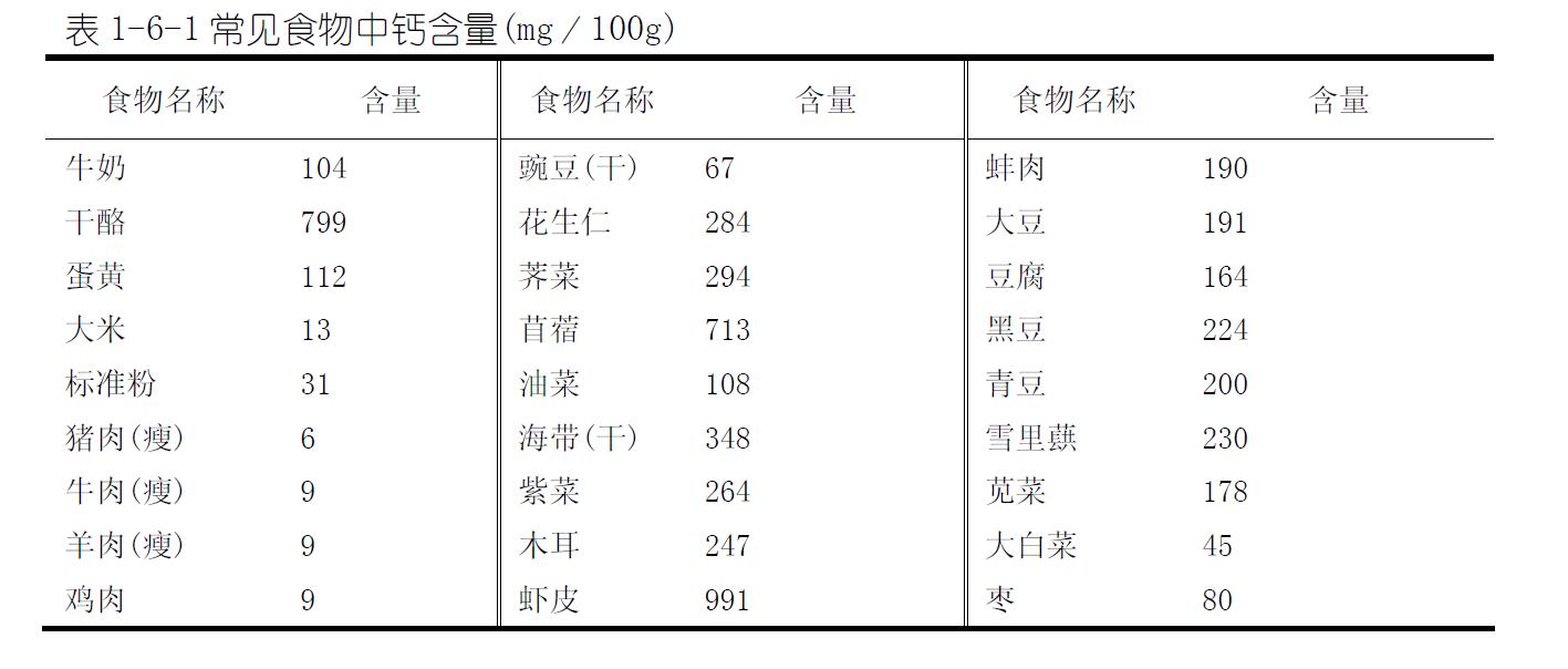 吃骨质疏松药多少时间见效,骨质疏松的药吃了中间能停吗