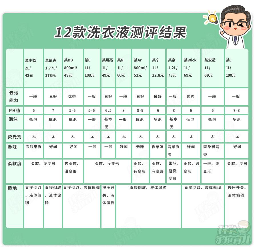 婴儿得了阴道炎怎么办,阴道炎会导致新生儿出现疾病吗