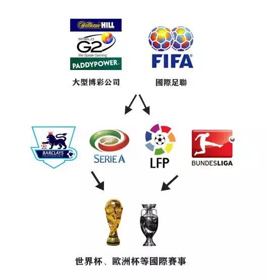 高晓松说世界杯阴谋论,高晓松讲世界杯阴谋论