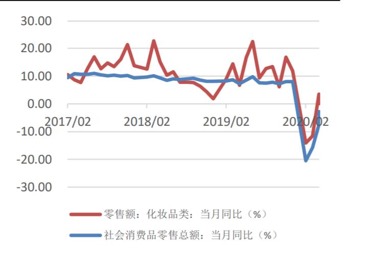后疫情全球经济格局，中国产业链如何突围？生命向左，经济向右