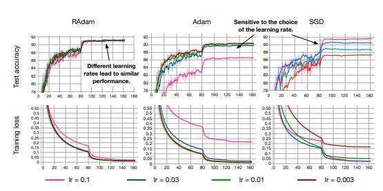 github100个实用项目,github十大热门项目