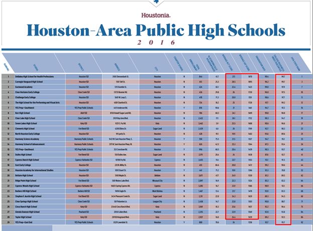 住洋房开游艇，做美国的*庄大**园主，朋友圈拉痛恨的绝佳机会来了