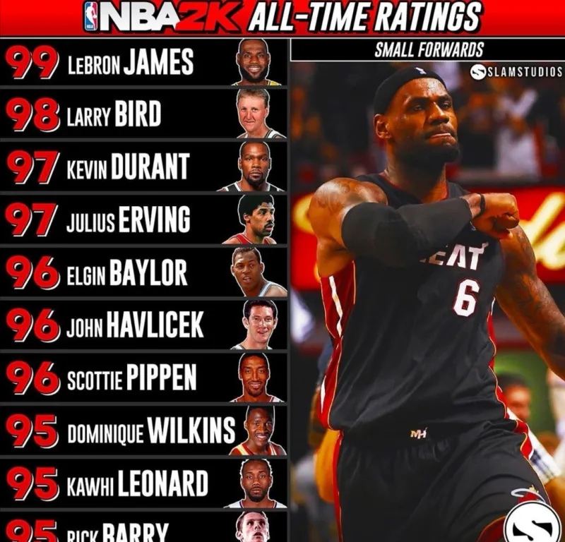 nba2k所有能力值,nba2k球员能力值越大越好吗