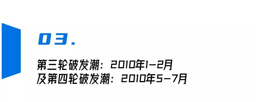 a股破发新股一览表,历史上首日破发新股