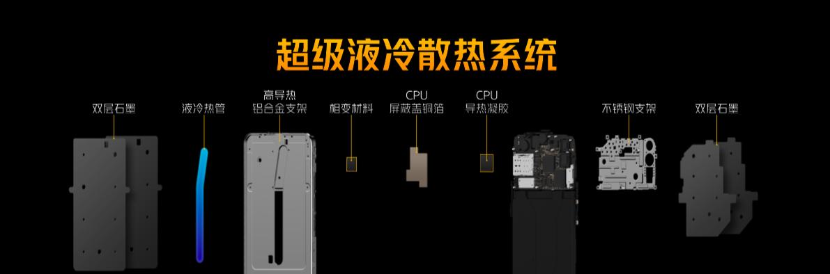 iQOOZ1正式发布：全球首发天玑1000Plus，支持5G+5G双卡双待
