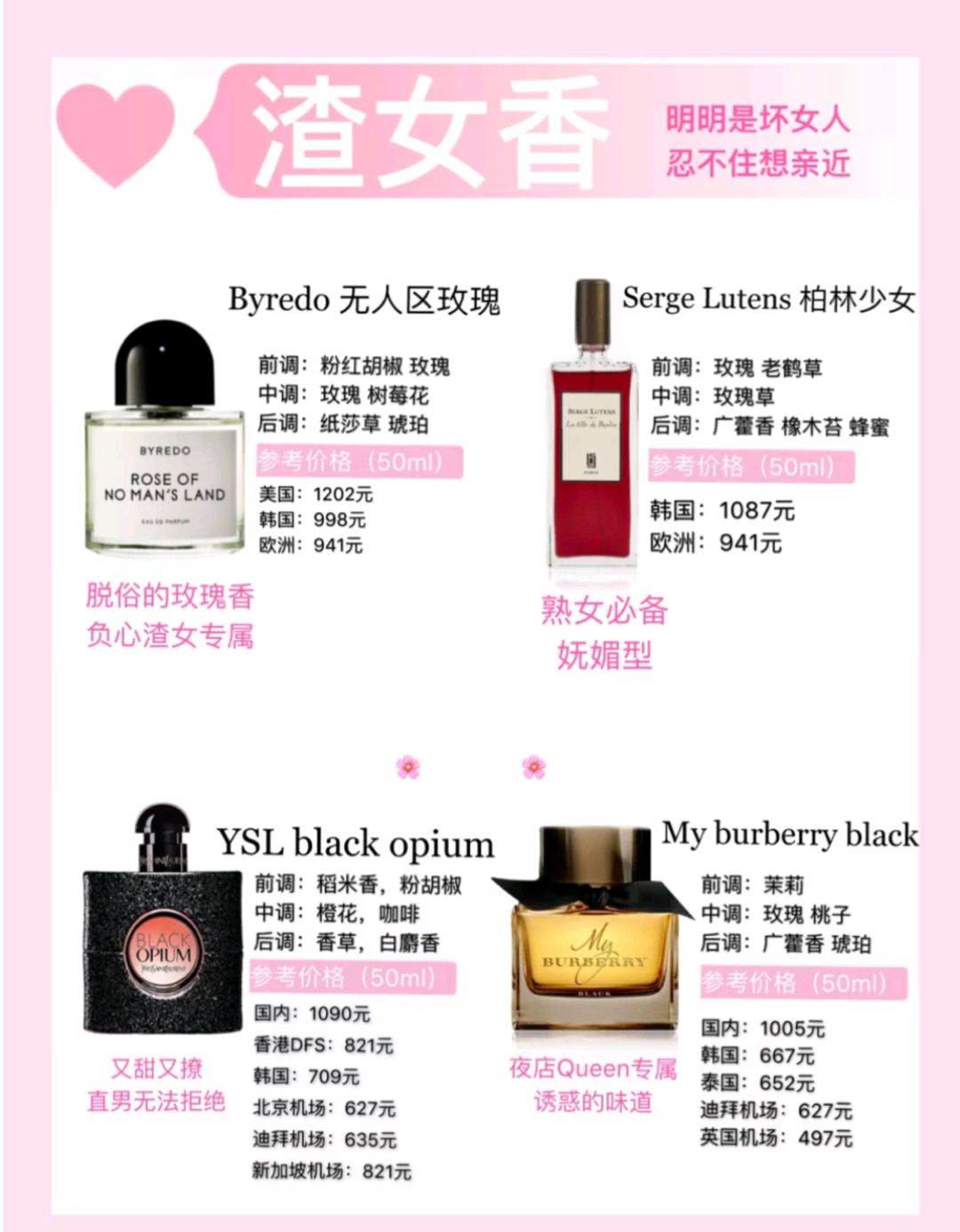 香水持久留香第一名大牌正品,香水经典款大牌推荐带价格