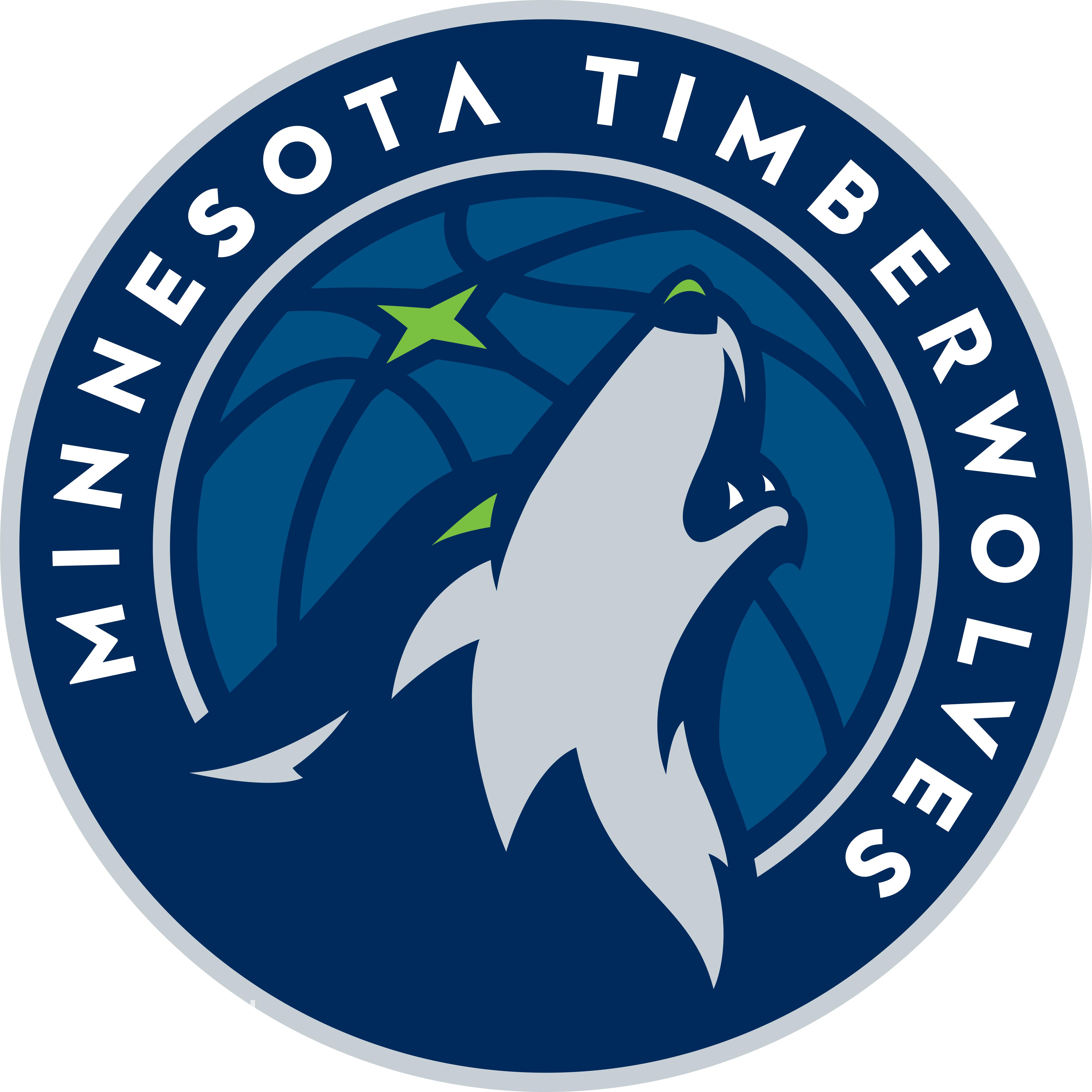 nba现役绰号,现役nba球星外号排名