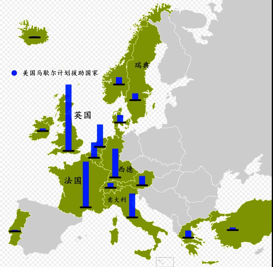 为什么美国仍然是全球老大,美国和欧洲那么远为何能加入北约