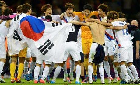 谈谈你对韩国的印象,谈一下对中国足球的认识