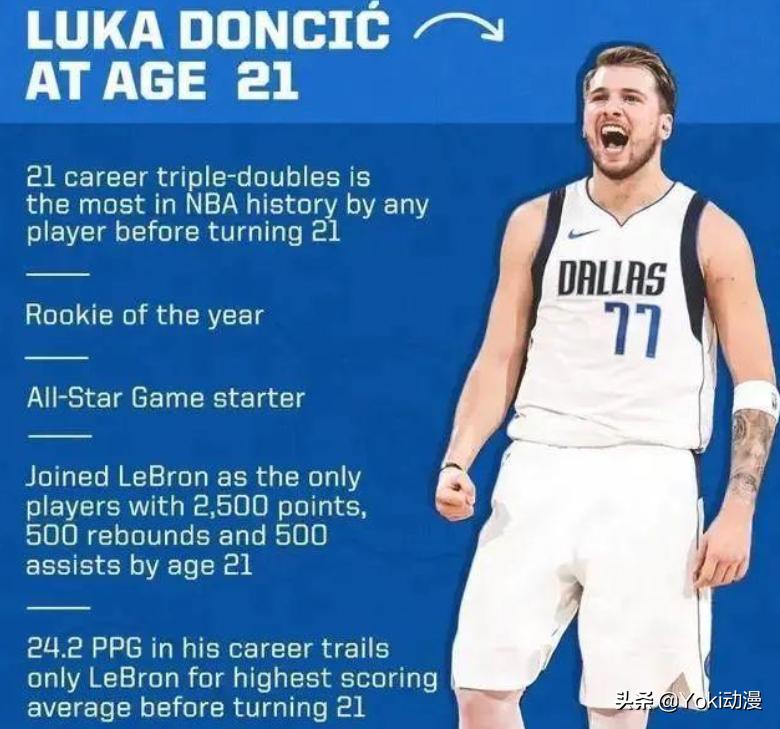 aj团队东契奇,东契奇logoman谁收了