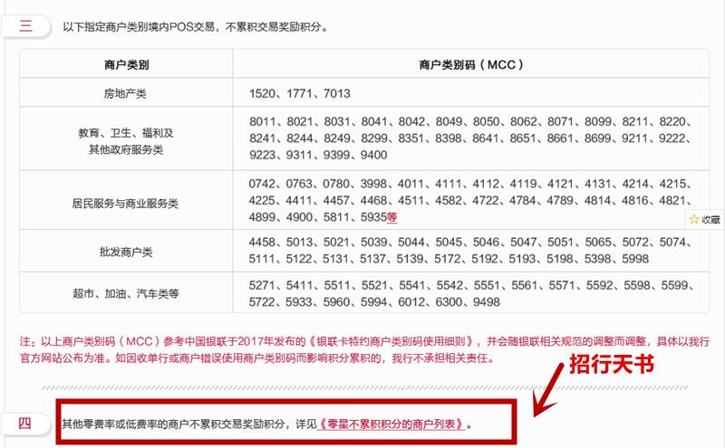 招行信用卡哪种实用,招行信用卡省钱