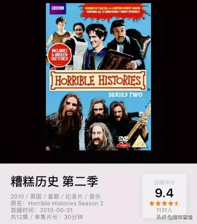 砍头、神曲、吃心脏…BBC另类儿童节目，树了最正的历史观