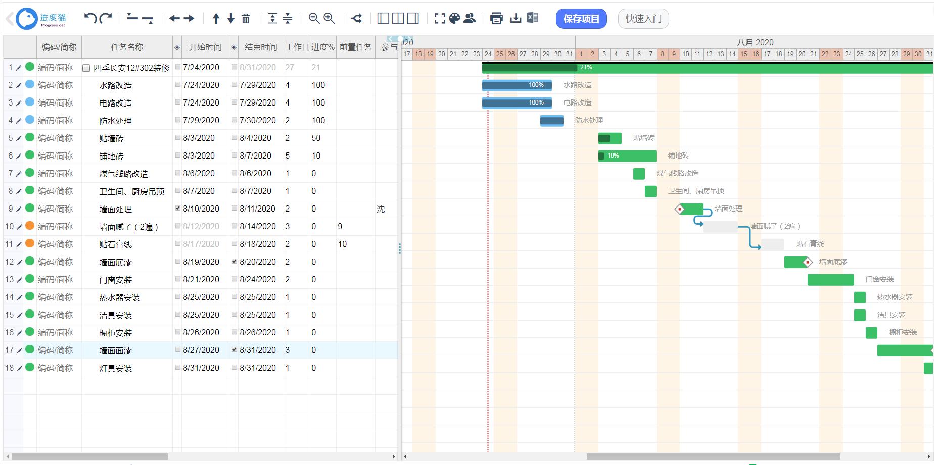 项目管理里程碑,项目里程碑计划怎么做