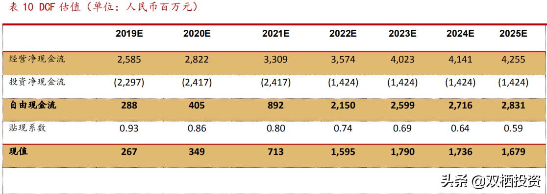 （深度分析）东风不与巨石便，玻纤低价锁估值