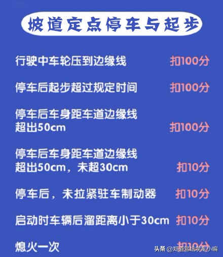 科目二考试技巧扣分全讲解,科目二考试流程及扣分