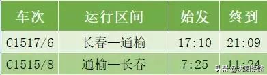 宝鸡绿巨人列车时刻表,沈阳铁路局绿巨人列车