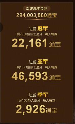 打call还能赚钱？去年翻翻了的剑三电竞周边又上线了