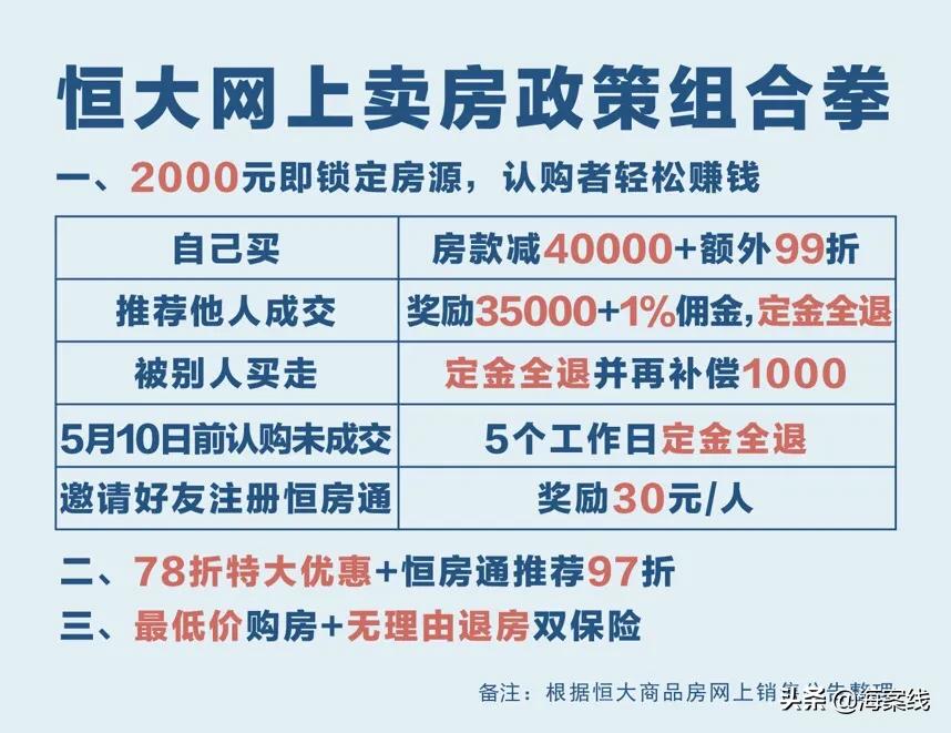 投资2000每天返500靠谱吗,投资2000每天回报100可靠吗