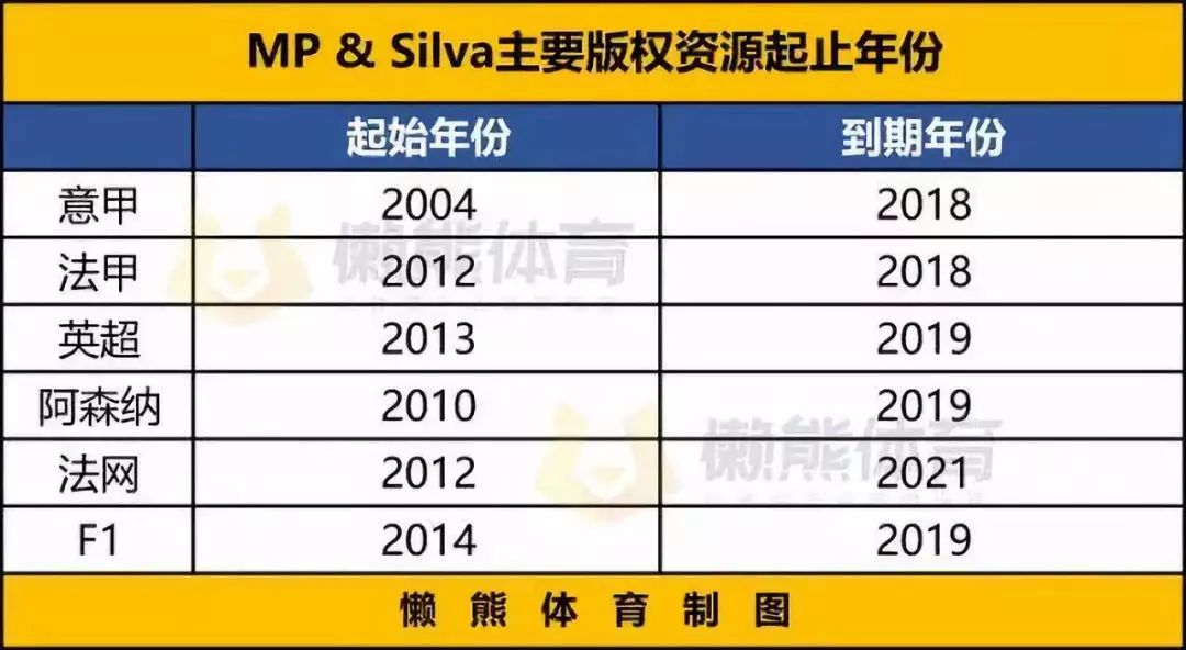 暴风并购冯鑫怎么回事,暴风冯鑫最新判决