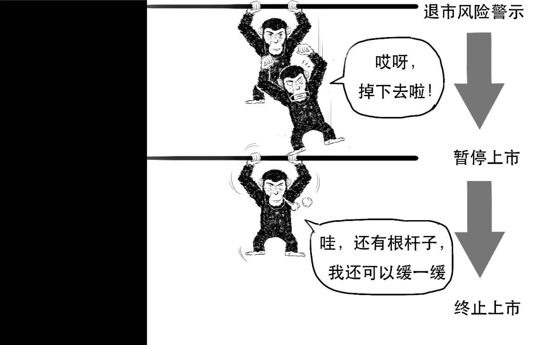 创业板注册制是什么时间开始的,创业板注册制是怎么规定的