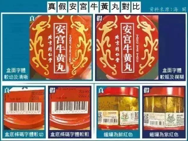 香港的药正品,香港卖的最火的中成药
