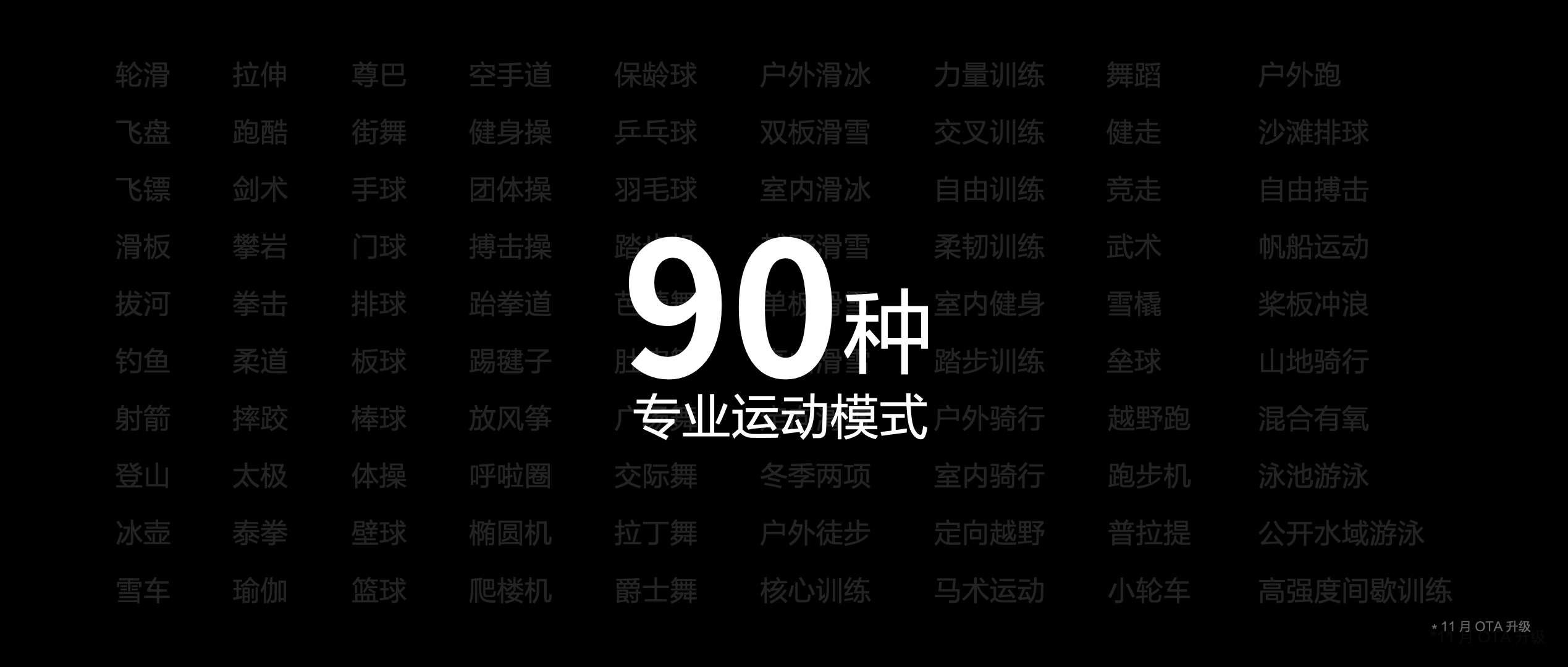华米智能手表测氧,华米智能手表测评健康监测准确吗