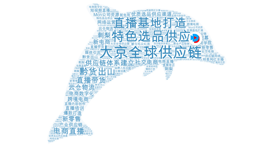 拼多多无货源什么软件拿货,新手做拼多多无货源卖什么好