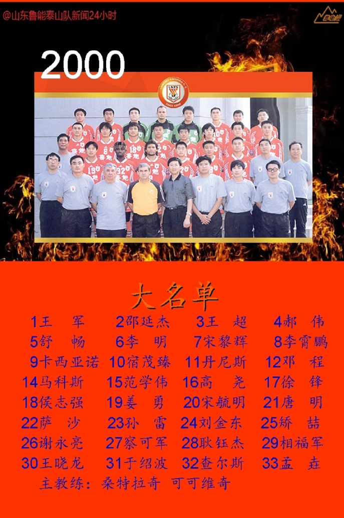 鲁能泰山全家福2014,山东鲁能2018全家福