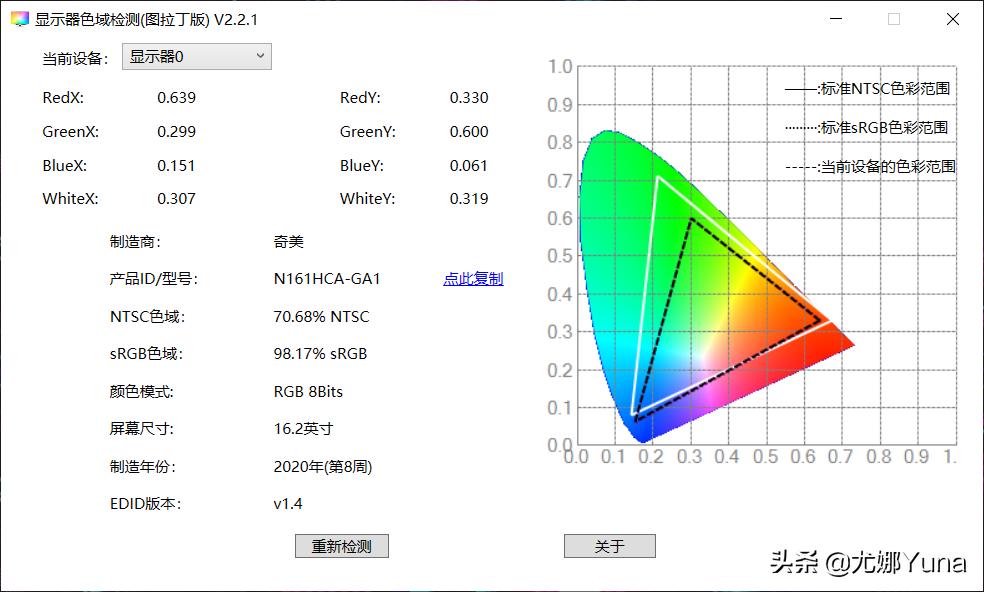 小米游戏本redmig2023测评,小米redmig2022游戏本测评