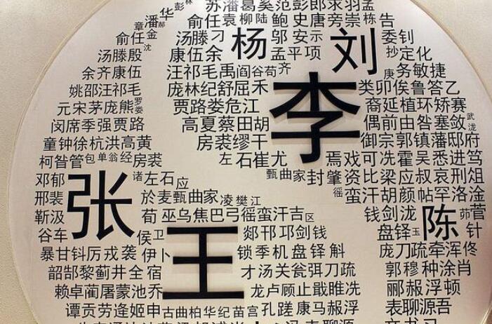 父亲给孩子取名字很奇葩,父亲给儿子取名字搞笑的说法