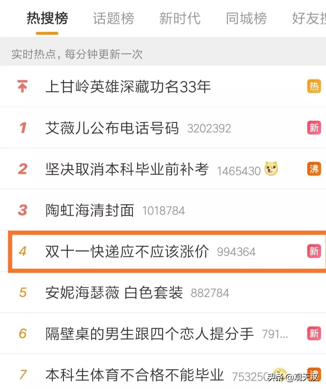 中通双十二快递涨价最新通知,中通快递涨价对双十一影响