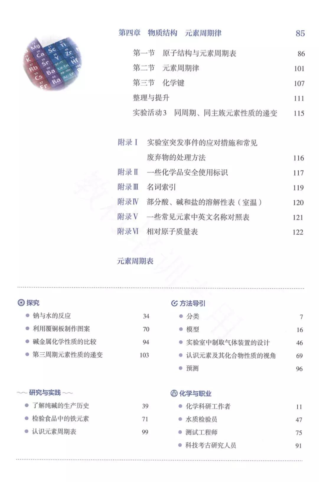 高中化学教材2020版提升解读,新高考人教版高中化学教材
