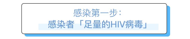 接触到了别人的体液，我会得艾滋病吗？