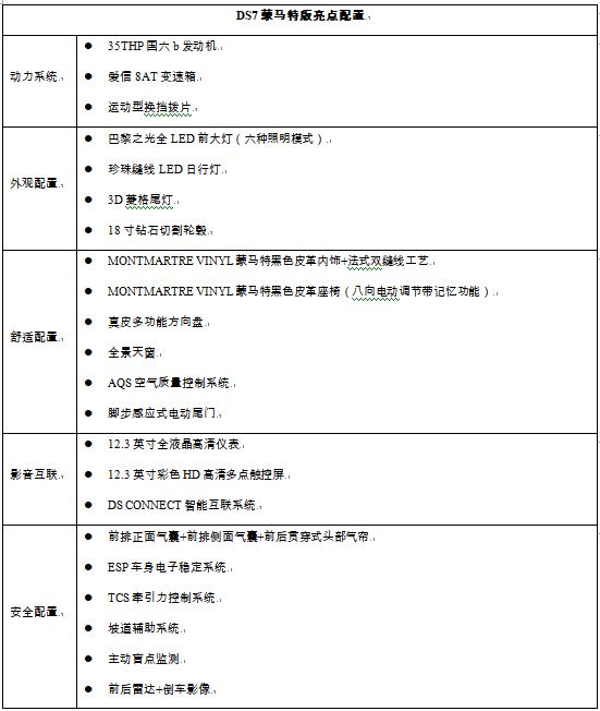 法系suv哪一款值得买ds7,法系车新款suvds7