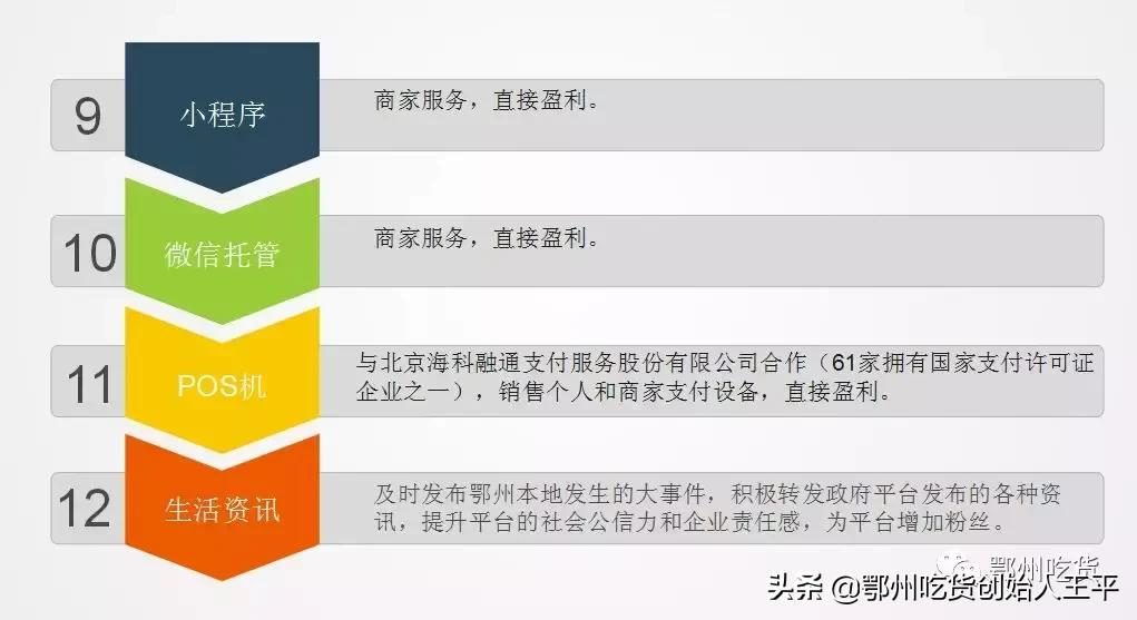 全新创业风口合伙人招募,美容院共享合伙人招募