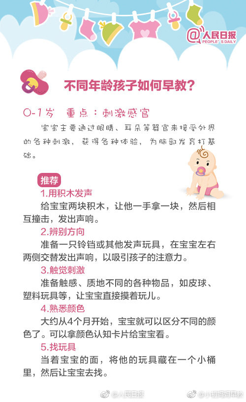 幼教启蒙早教教什么,幼儿园早教课一般都教什么