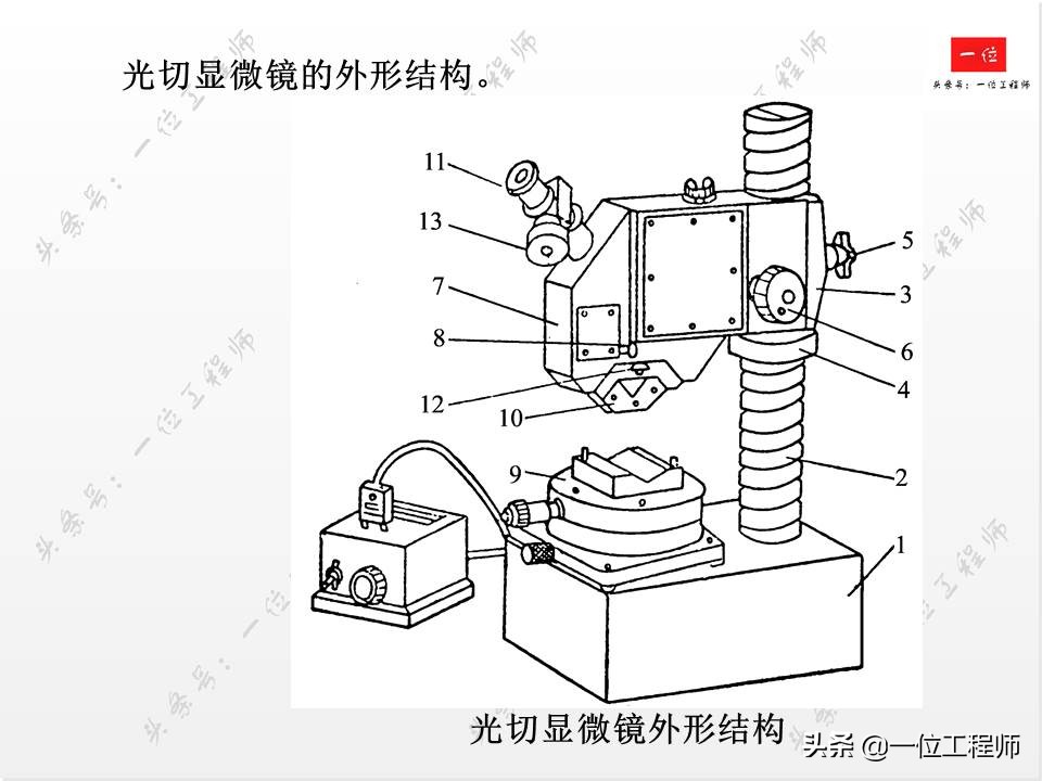 搞机械一定要严谨,搞机械需要学哪些编程