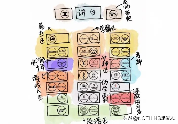 球鞋攻略打假,如何避免球鞋鄙视链