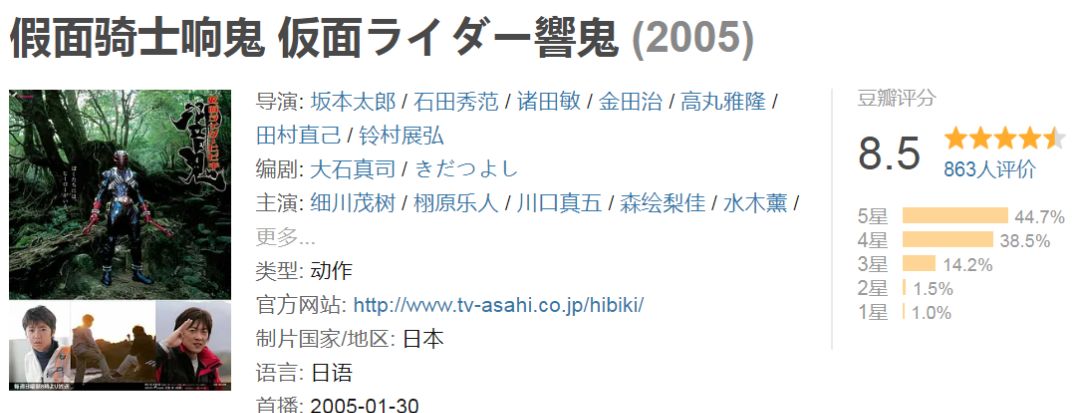 被骂幼稚？这明明是养成无数男神的9分神剧