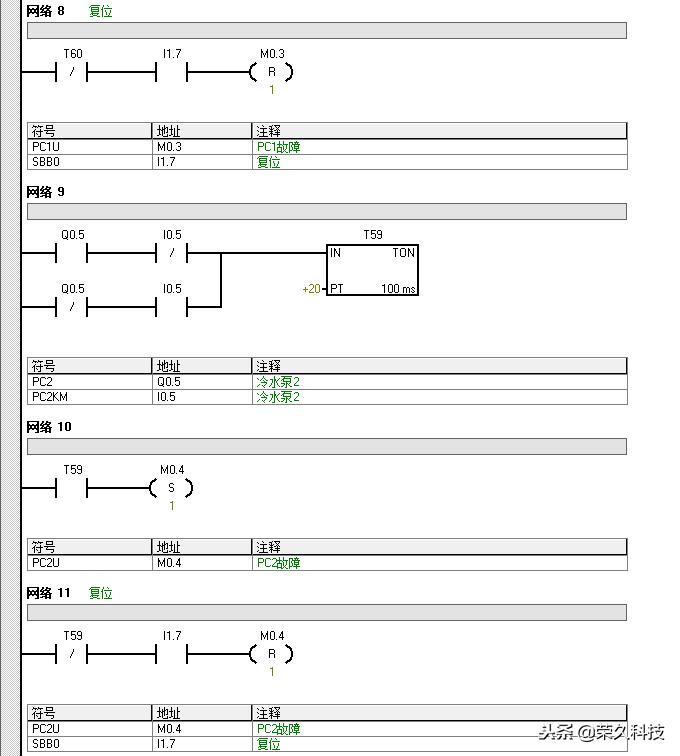 s7-200plc温控编程实例,plc编程入门教程s7-200亮黄灯