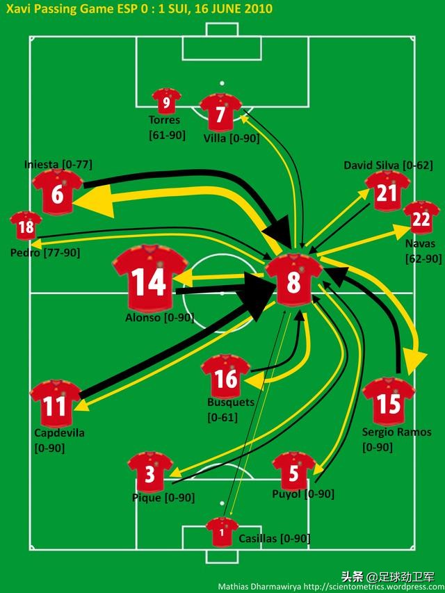 中国足球反思,足球教育反思