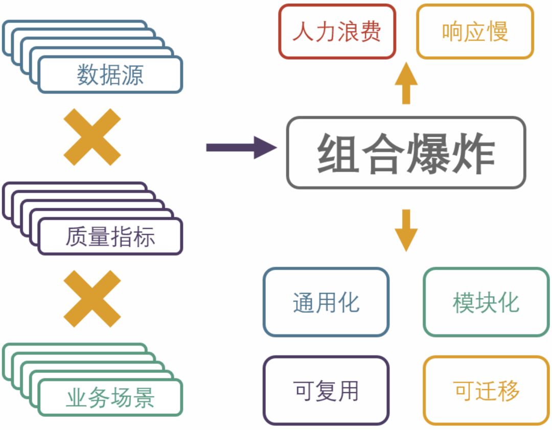 微信看推荐怎么操作,微信看一看个性化推荐