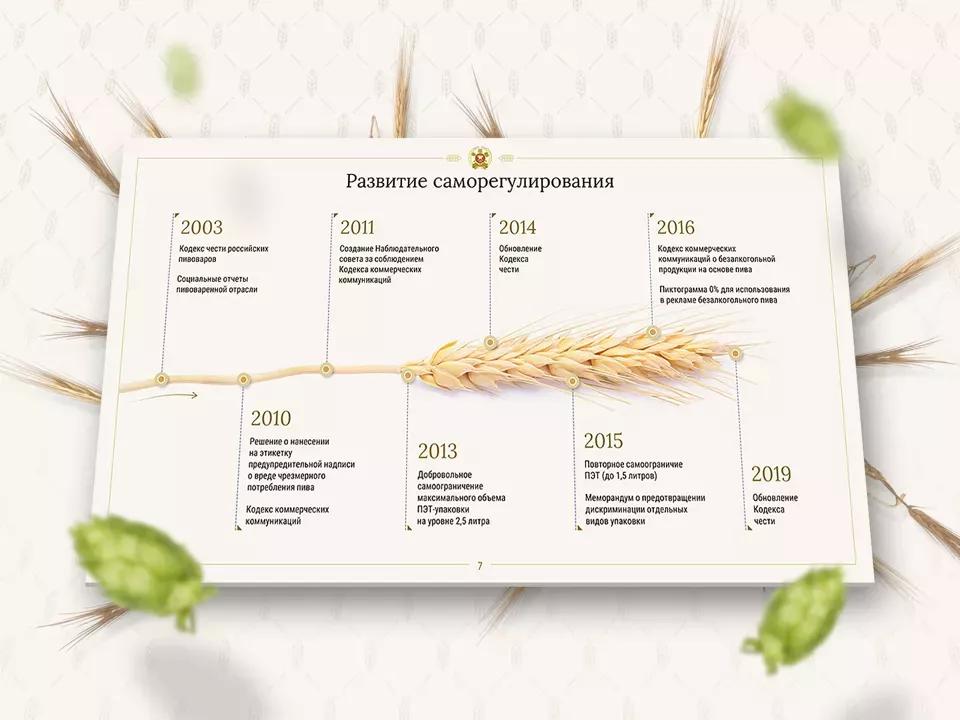 各种ppt的基本操作技巧,ppt实用技巧50招排版