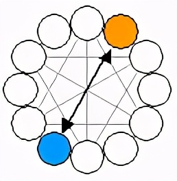 表格设计学习,excel表格设计入门教程