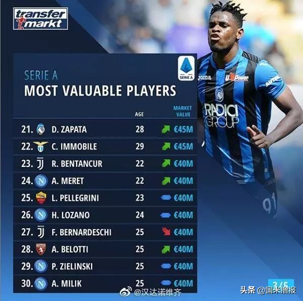 国米艰难取胜已是强弩之末,国米新闻日报卢卡库